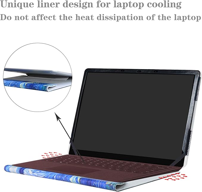 Alapmk Protective Case for 13.5" Microsoft Surface Laptop 5 13.5/Surface Laptop 4 13.5/Surface Laptop 3 2019/Surface Laptop 2 2018/Surface Laptop (Not fit Surface Laptop 3 15),Starry Night