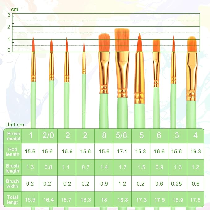 ESRICH Paint Brushes Set,20 Packs 200 Pcs Acrylic Paint Brush Set,St. Patrick's Party Acrylic Oil Watercolor, Face Nail Art, Miniature Detailing,Rock Painting,Painting Artist Professional Kits(Green)