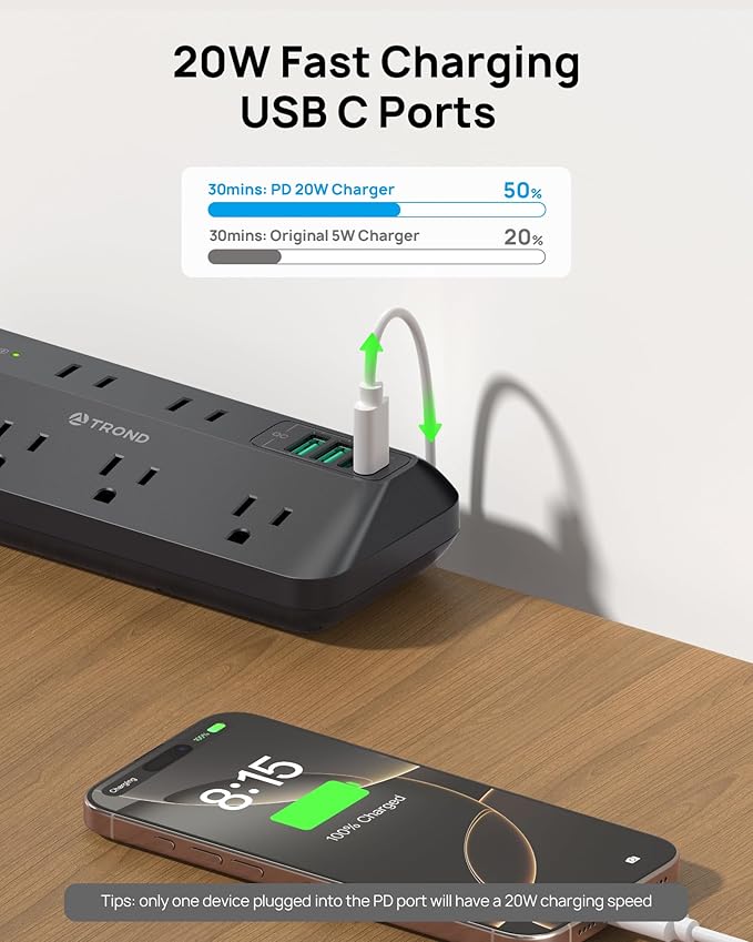 TROND 20W USB C Desk Clamp Power Strip - 1700J Surge Protector with 7 Outlets, Desktop Edge Mount Extension Cord, Fit 1.97" Tabletop, 10FT Flat Plug for Teacher Must Haves, Office, ETL List, Black
