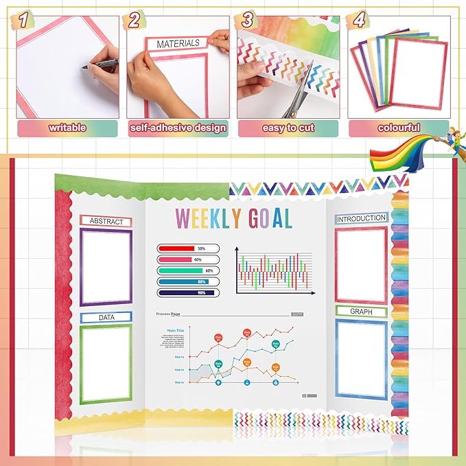 90 Pcs Science Fair Board Supplies 60 Trim Scalloped Bulletin Board Borders 24 Presentation Board Subtitles 6 Science Fair Titles for Classroom Display Boards (Watercolor)