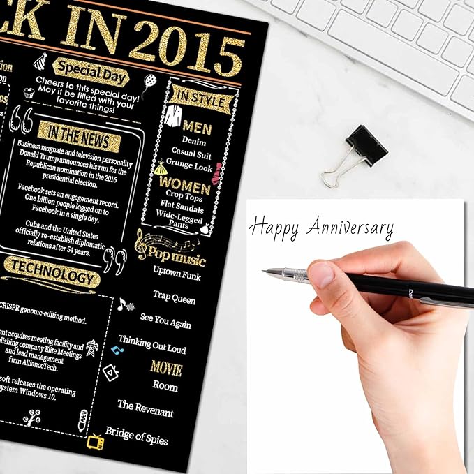 Joycard 10th Anniversary Card for Women Men, Gold Wedding Card for Wife Husband, Sweet Marriage Decorations Gifts for Couple, Perfect for Her Him on Anniversary Day, Tin Wedding Card, Back in 2015