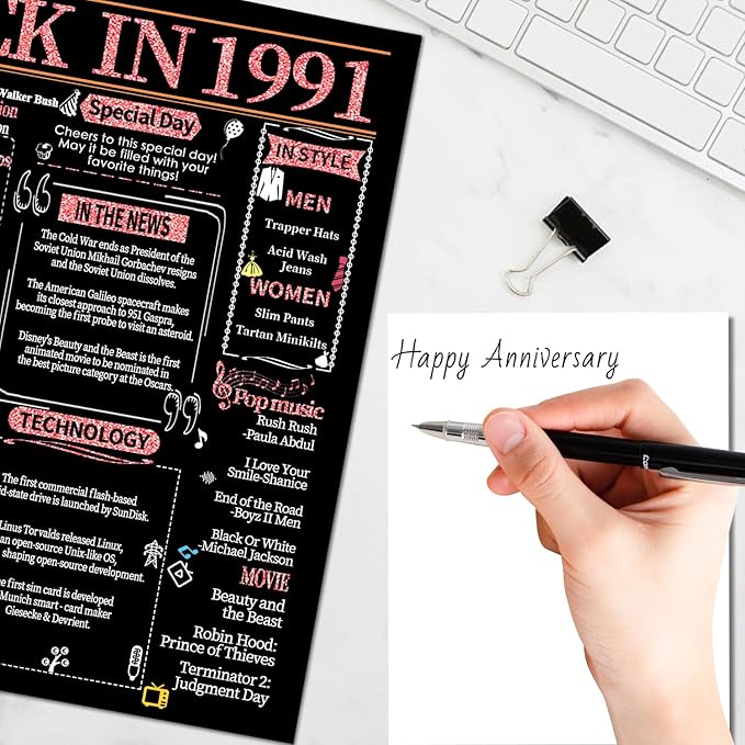 Joycard 34th Anniversary Card for Women, Wedding Card for Wife, Sweet Marriage Decorations Gifts for Couple, Perfect for Her on Anniversary Day, Back in 1991