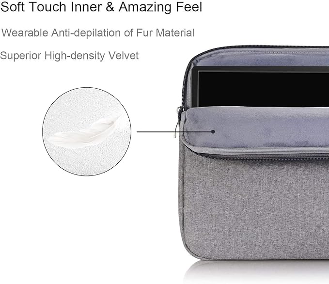 Portable Monitor Case 18.5 Inch,Protective Carrying Sleeve for Most 18.5 in Portable Monitors,Water Resistant Portable Laptop Display Bag with Accessory Pocket,Size-17.7"x11.2" Gray