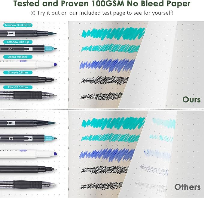 Bullet Dotted Journal, Large A4 Hardcover Leather Journal, 312 Numbered Pages Thick Journal, 100gsm No Bleed Paper Dot Grid Notebook for Women Men, 8.5'' × 11'', Green