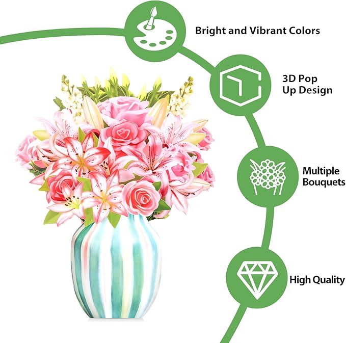 NESCCI Pop Up Cards,Pink Roses&Lilies,12 Inch Forever Flower Bouquet 3D Popup Greeting Cards With Blank Note Card and Envelope,Perfect For Birthday, Christmas, Thanksgiving Day,Mother's Day Gifts