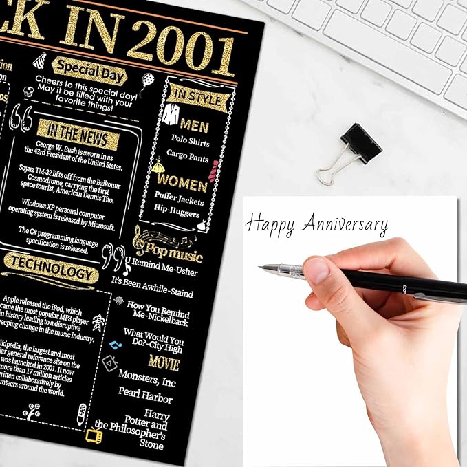 Joycard 24th Anniversary Card for Women Men, Gold Wedding Card for Wife Husband, Sweet Marriage Decorations Gifts for Couple, Perfect for Her Him on Anniversary Day, Back in 2001