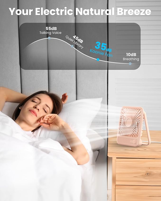 Koonie USB Desk Fan, Strong Wind Ultra Quiet Small Personal Fan with 180° Tilt Folding and 3 Speeds Adjustable, USB-C Corded Powered Mini USB Fan for Office Desktop Bedroom Pink