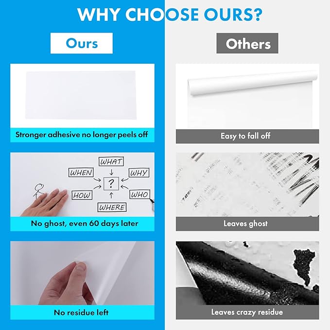 HAMIGAR Whiteboard Sticker for Wall 24" x 79" Dry Erase Board Large Wallpaper Peel and Stick, White Board Stick on Wall, Contact Paper Adhesive Poster Board Whiteboard with 1 Marker