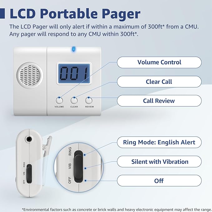 Nurse Call System Wireless Call System with 1 Portable Caregiver Pager 10 Call Buttons and 1 Central Monitoring Unit for Seniors Patients Clinic Emergency Nursing Care Home