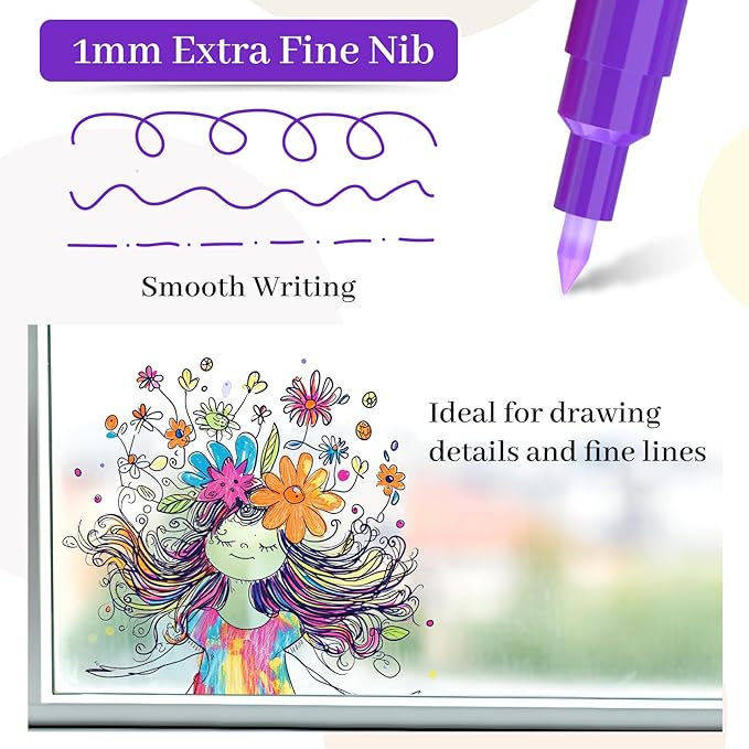 KERIFI Liquid Chalk Markers, Chalk Pens Fine Tip, 12 Vibrant Colors, Wet Erase Markers Fine Point 1mm, Chalk Markers for Blackboard, Glass, Windows, Bistro, 45 Chalkboard Labels Included