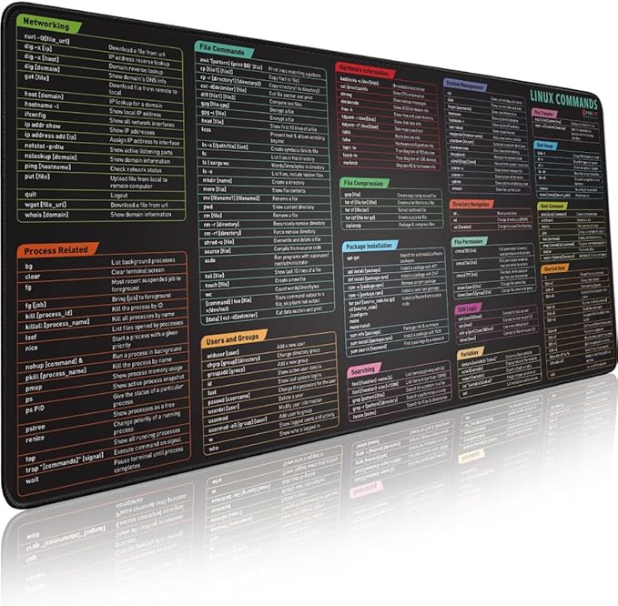 Linux Commands Line Mouse pad - Extended Large Cheat Sheet Mousepad. Shortcuts to Kali/Red Hat/Ubuntu/OpenSUSE/Arch/Debian/Unix Programmer. XXL Non-Slip Gaming Desk mat