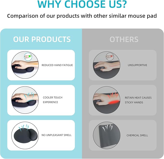 Ergonomic Mouse Pad with Wrist Support,White and Black Cat Mouse Pad with Wrist Rest,Relieve Wrist Pain Mousepad Non-Slip Rubber Base,Mouse Pads for Desk,Computers,Laptop,Office,Home,Accessories