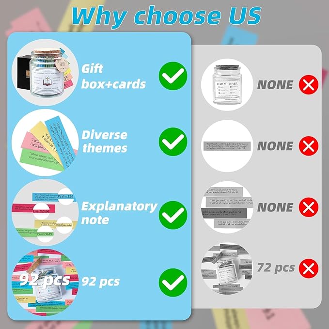 Bible Verse Jar，The Hope Jar Bible Verses，Religious Gifts for Women，Christian Gifts for Women Men，Scripture Prayer Cards Holy Jar，Faith Based Gift Religious Gift for Spiritual Connection