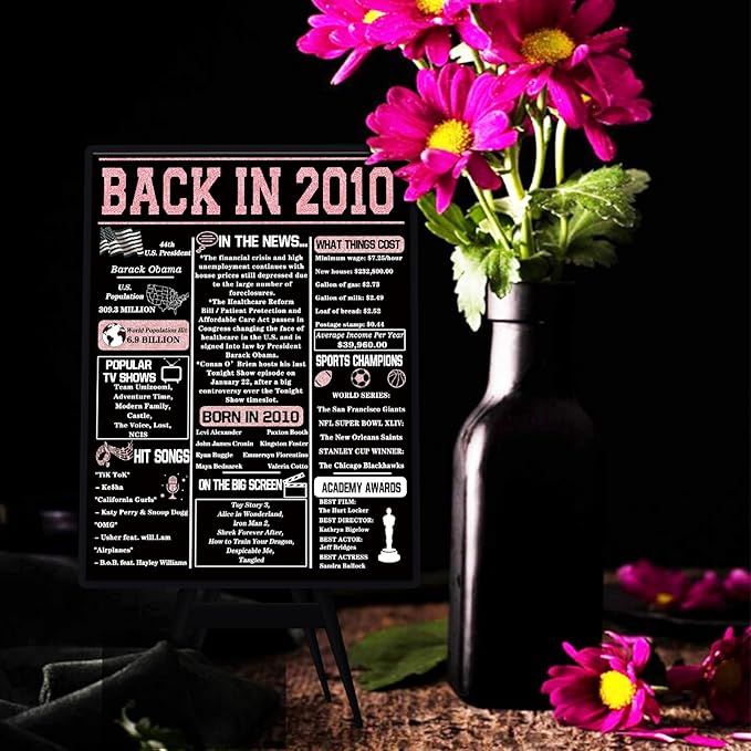 YiKaLus 15th Birthday Card for Son Daughter,Funny 15th Birthday Gifts for Boy Girl Kids,Happy 15 Year Old Birthday Card Decorations for Him Her