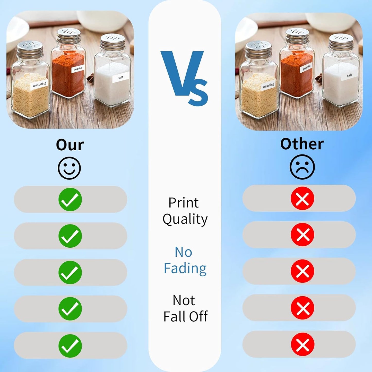 PT-D210 PT-D220 PT-H110 PT-H111 Label Tape 12mm .47 Laminated Black on White 2 Pack