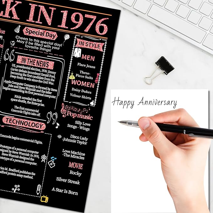 Joycard 49th Anniversary Card for Women, Wedding Card for Wife, Sweet Marriage Decorations Gifts for Couple, Perfect for Her on Anniversary Day, Back in 1976