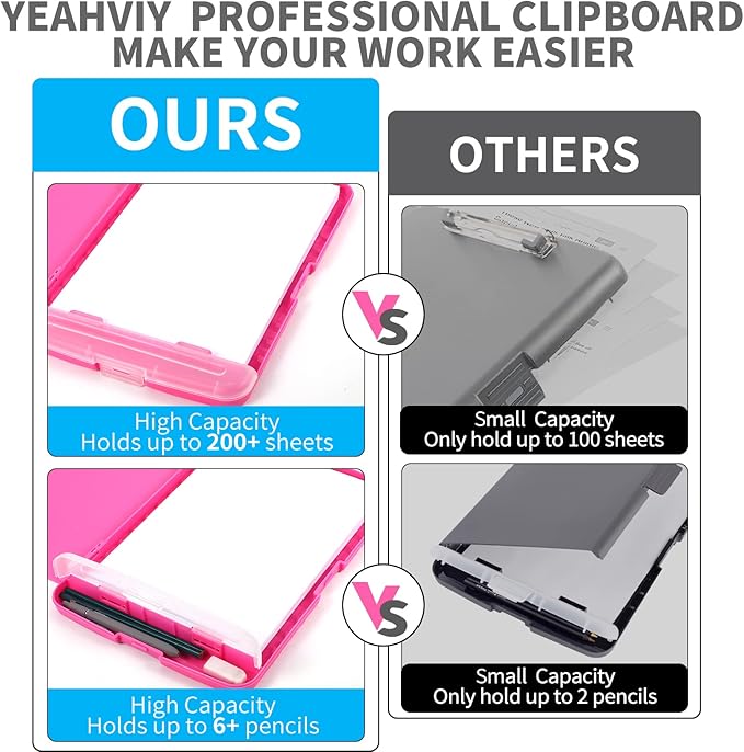 Clipboard with Storage, Large Capacity Nursing Clipboards with Low Profile Clip, Heavy Duty Plastic Storage Clipboard with Pen Holder, Side-Opening, Multifunctional Clipboard Case for Writing