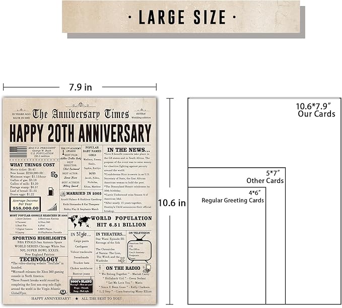 Big 20th Anniversary Cards Gifts for Wife Husband, Jumbo 20 Year Anniversary Card for Women Men, Vintage 20th Wedding Anniversary Decorations for Parents