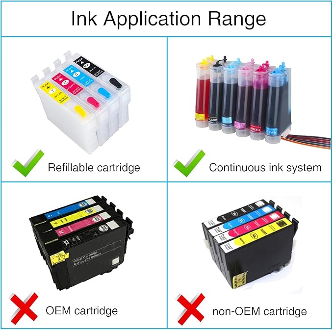 Magenta Regular Refill Ink Kit for T254 T252XL120-BCS T252XL220 T252XL320 T252XL420 Workforce WF-7710 WF-7720 WF-7210 WF-3630 WF-7620 WF-7610 WF-3640 WF-3620 for Refillable Cartridges or CISS