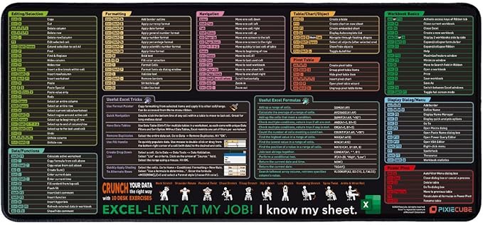 Excel Shortcut Keys Mouse Pad - Extended Large XXL Cheat Sheet Gaming Mousepad | PC Office Spreadsheet Keyboard Mat | Non-Slip Stitched Edge