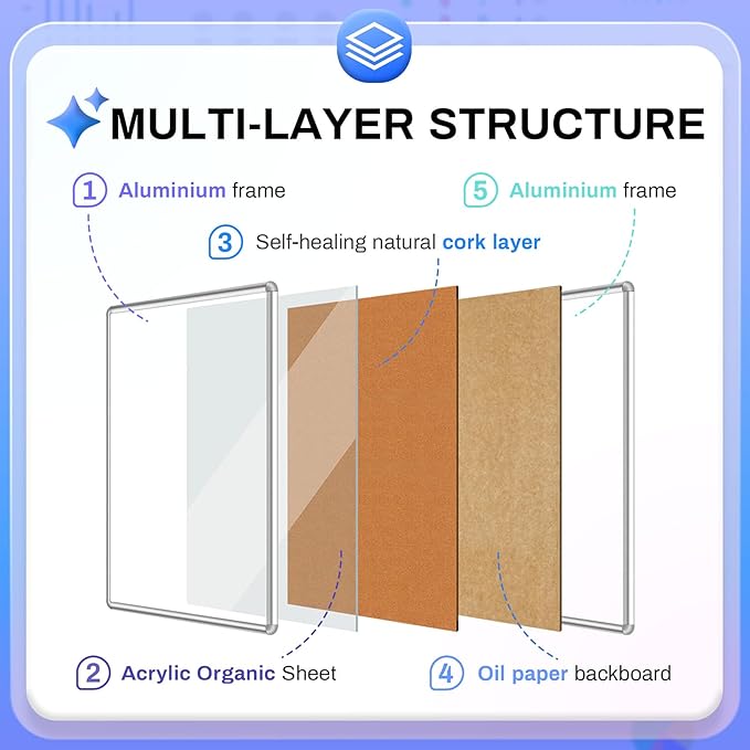 Magula 24"x18" Enclosed Cork Bulletin Board Tamper-Proof Dispaly Case, Aluminium Frame, Shatter Resistant Lockable Bulletin Board, Enclosed Cork Board for School, Office, Commercial, Hospital etc