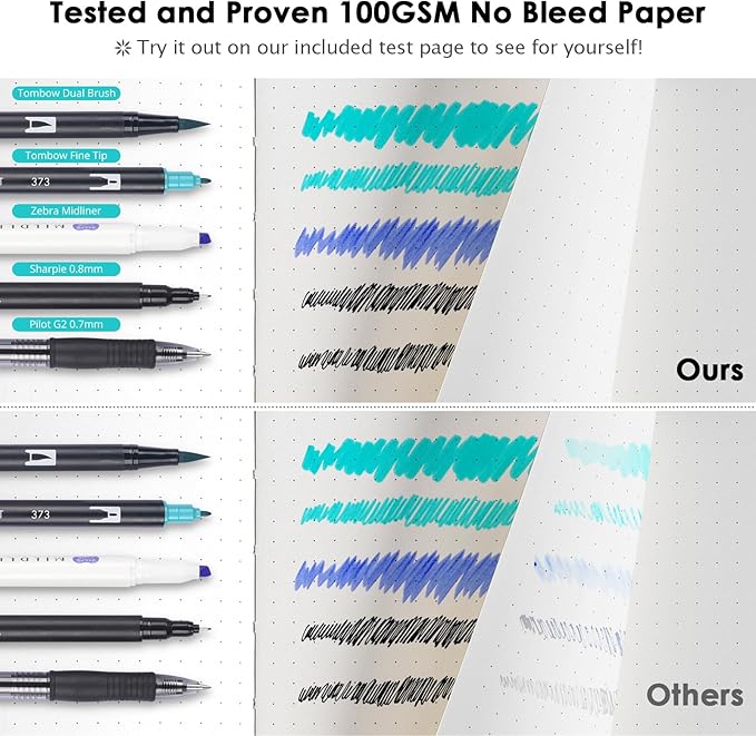 Bullet Dotted Journal Notebook, 312 Numbered Pages A5 Hardcover Leather Journal, 100gsm No Bleed Paper Dot Grid Notebook with Index Pages, Dot Journal for Women Men, 5.75" x 8.38", Black