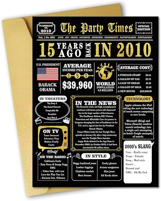 Jumbo 15th Birthday Card, Funny Birthday Gift Ideas for 15 Year Old Boy Girl, Happy 15th Birthday Decorations for Teen Girls Boys Daughter Son, Best 15th Bday Gifts Ideas for Him Her