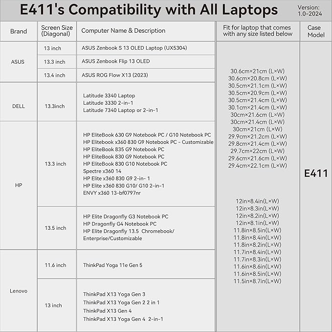 Smatree 13 inch Anti-Shock Laptop Sleeve Waterproof Protective Slim Cover Tailored for ASUS Zenbook Flip 13 OLED UX363/Zenbook S 13 OLED UX5304, ROG Flow X13 2023, 13 inch Laptop Bag, Black (E411)