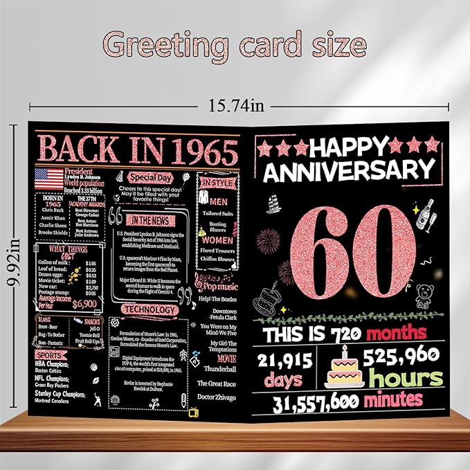 Joycard 60th Anniversary Card for Women, Diamond Wedding Card for Wife, Sweet Marriage Decorations Gifts for Couple, Perfect for Her on Anniversary Day, Back in 1965
