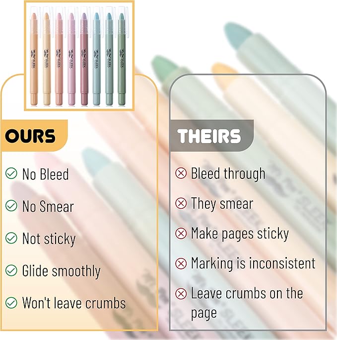 Mr. Pen- Gel Highlighter, 8 Pack, Pastel Colors, No Bleed, Markers for Bibles