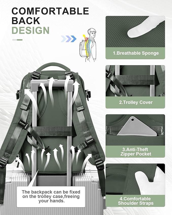 SEAFEW Carry on Travel Backpack for Men Women, Water Resistant Laptop Backpack Personal Item Luggage Daypack for Airplanes, Weekender Overnight Backpack with Shoe Compartment, Mochila de Viaje, Green