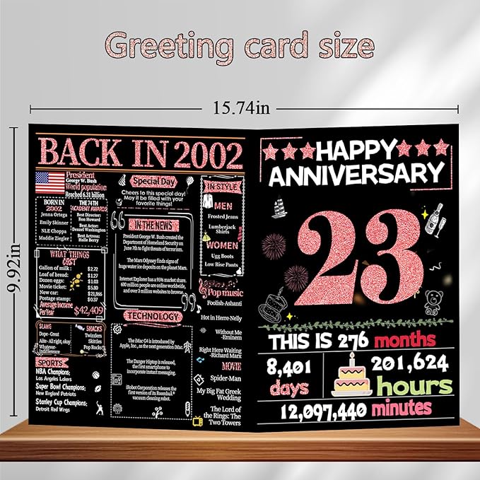 Joycard 23rd Anniversary Card for Women, Wedding Card for Wife, Sweet Marriage Decorations Gifts for Couple, Perfect for Her on Anniversary Day, Back in 2002
