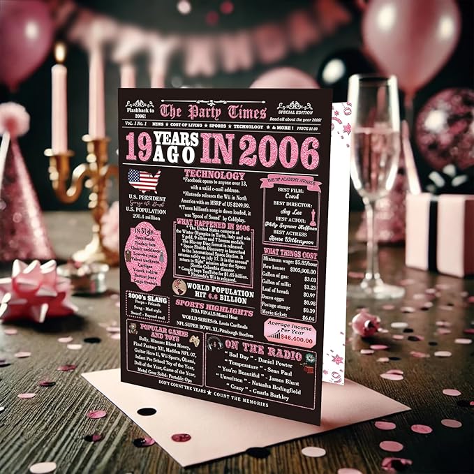 19th Birthday Card, 19 Year Old Birthday Gift for Daughter, Cute 19th Birthday Decorations for Girls