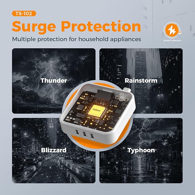 Flat Plug Surge Protector Power Strip, TESSAN 5 ft Extension Cord with 4 Outlets and 3 USB Ports, Indoor Desk Charging Station, 900J Surge Protector for Travel, Office, School, Dorm Room Essentials