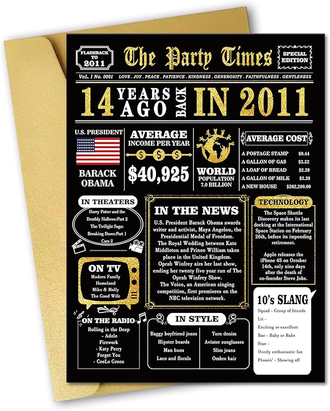 Jumbo 14th Birthday Card, Funny 14th Birthday Gift Ideas for Daughter Son, Happy 14 Year Old Birthday Decorations for Girls Boys, Best 14 Bday Gifts Idea for Him Her