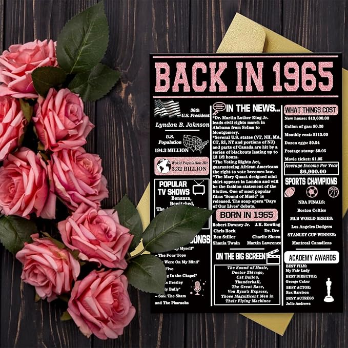 YiKaLus Big 60th Birthday Card for Women, Vintage 60 Year Old Gifts for Mom Sister Friends, Rose Gold Back in 1965 Bday decorations