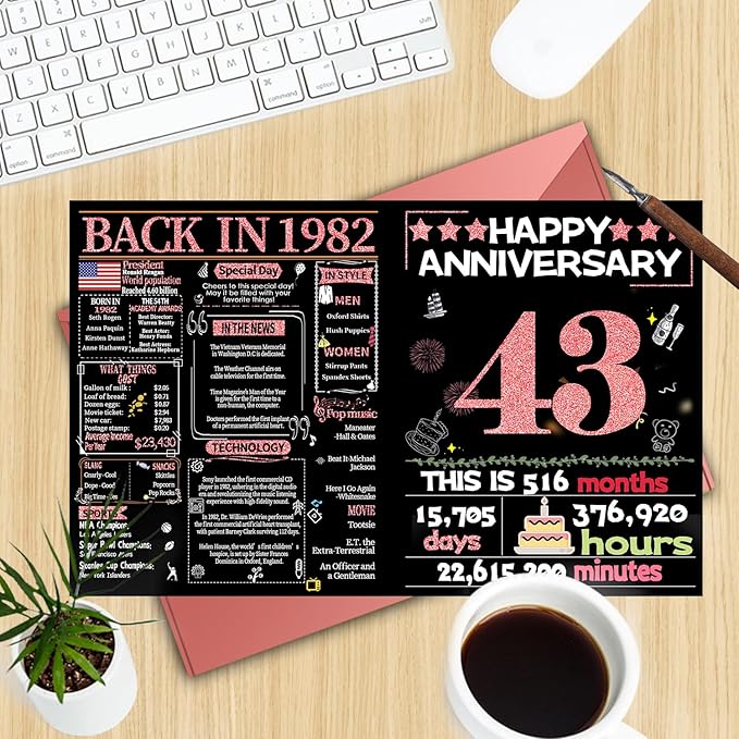 Joycard 43rd Anniversary Card for Women, Wedding Card for Wife, Sweet Marriage Decorations Gifts for Couple, Perfect for Her on Anniversary Day, Back in 1982