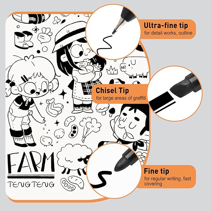 Permanent Markers 12 Black - Waterproof Quick Drying Pens Set 8 Fine Tip, 2 Ultra Fine, 2 Chisel Tip Office Home School Supplies for Adults Writing Doodling Marking