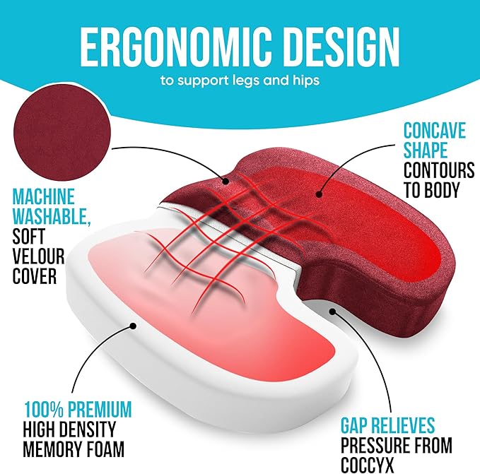 FORTEM Seat Cushion and Lumbar Support for Office Chair, Desk Chair Cushion, Memory Foam Office Chair Cushion, Non Slip Sitting and Back Pillow for Gaming, Car Seat Cushion, Chair Pad