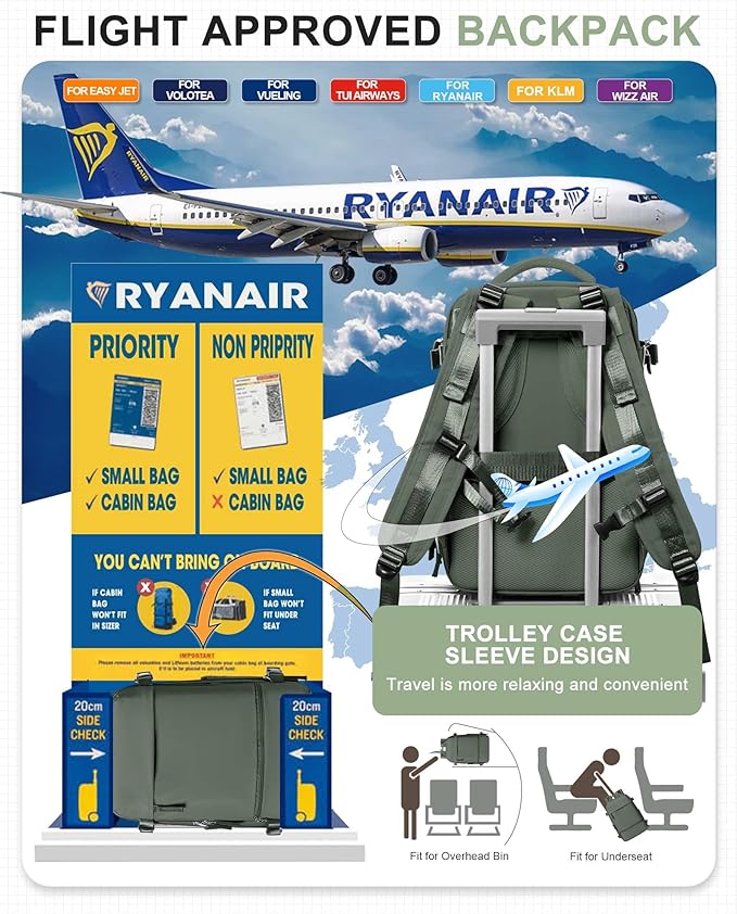 SEAFEW Carry on Travel Backpack for Men Women, Water Resistant Laptop Backpack Personal Item Luggage Daypack for Airplanes, Weekender Overnight Backpack with Shoe Compartment, Mochila de Viaje, Green