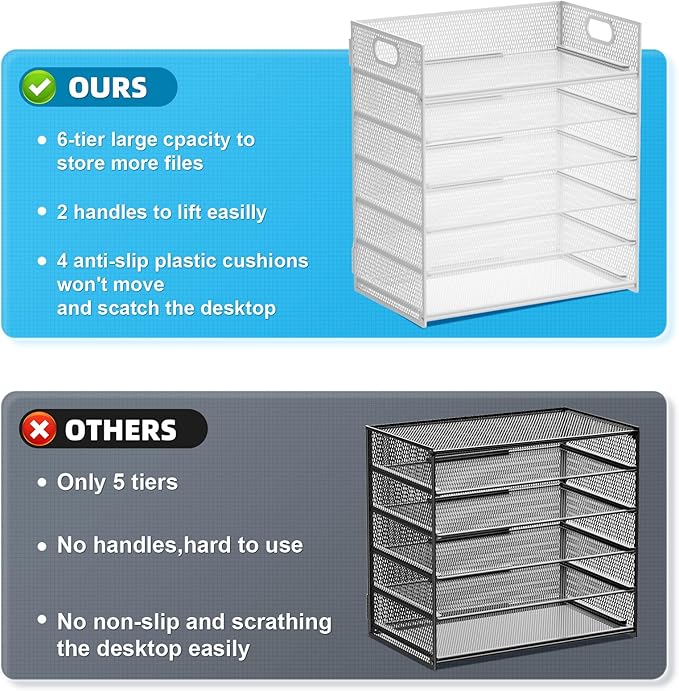 Marbrasse 6 Tier Paper Organizer - Mesh Desk File Holder with Handle, Letter/A4 Paper Sorter - White