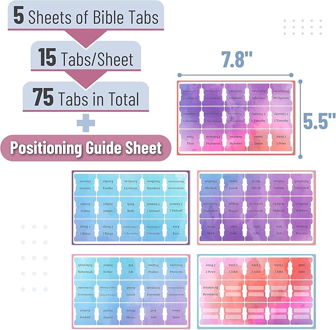 Mr. Pen- Bible Tabs, 75 Tabs, Colorful, Laminated Bible Tabs for Women and Men, Bible Tabs for Study Bible, Bible Index Tabs, Bible Book Tabs, Bible Labels Tabs, Bible Tabs