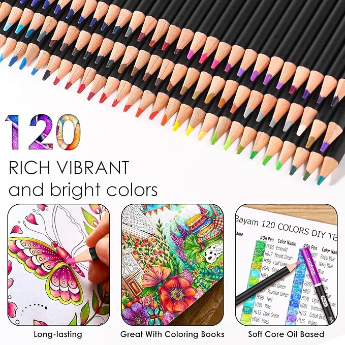 iBayam Art Supplies Sketching Kits, 123-Pack Colored Pencils Set with 3-Color Sketch Book, Coloring Book, Travel Case, Professional Artist Drawing Pencils Art Set Gift for Adults Kids Teens Girls Boys