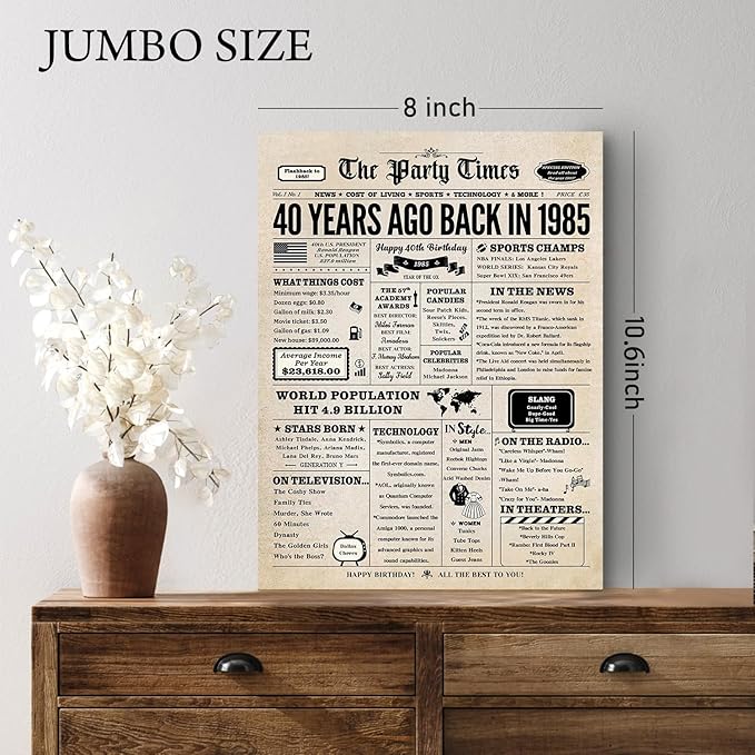40th Birthday Card, 40th Birthday Gifts Women Men, 40th Birthday Decorations for Him Her, Back in 1985 Birthday Card