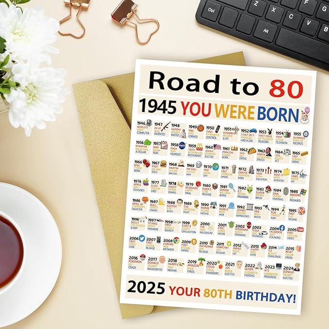 OJsensai Large 80th Birthday Card for Friends Grandma Grandpa, Best 80 Year Old Bday Gifts for Women Men, Road To 1945 Decorations