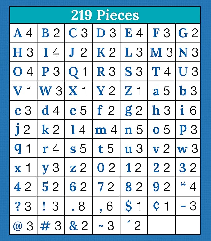 Carson-Dellosa White with Black Trim Combo Pack Bulletin Board Letters