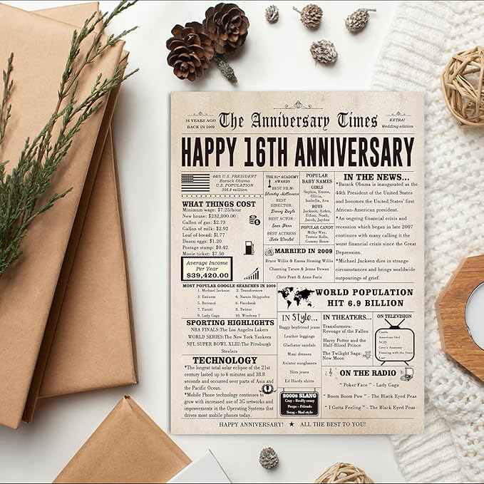 Funny 16th Wedding Anniversary Card, Lovely 16th Anniversary Cards for Her Him, Retro 16 Years Anniversary Card Gift for Parents, Romantic 16 Years Married Aday Gift