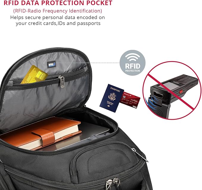 Swissdigital Design Large Travel Backpack For Men, TSA-Friendly Business Laptop Backpack, USB Charging Port，RFID Protection Tech Backpack Fits 15.6Inch Laptop (TERABYTE J16BTF-21) One Nation One World