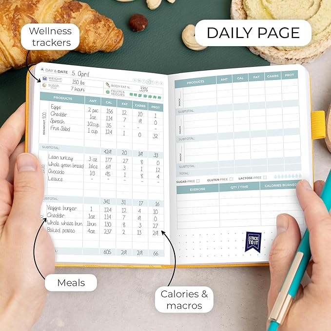 Clever Fox Food Journal Pocket - Daily Food Diary, Meal Planner to Track Calories & Nutrients, Weight Loss Tracker Notebook, 4x5.5” (Amber Yellow)