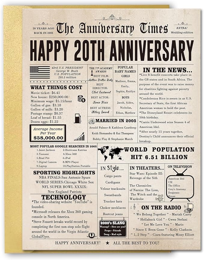 Big 20th Anniversary Cards Gifts for Wife Husband, Jumbo 20 Year Anniversary Card for Women Men, Vintage 20th Wedding Anniversary Decorations for Parents